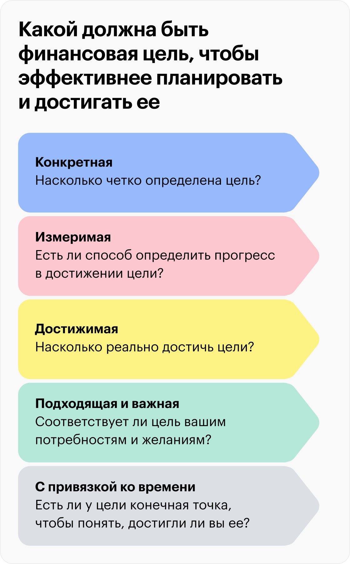 Источник: kitces.com